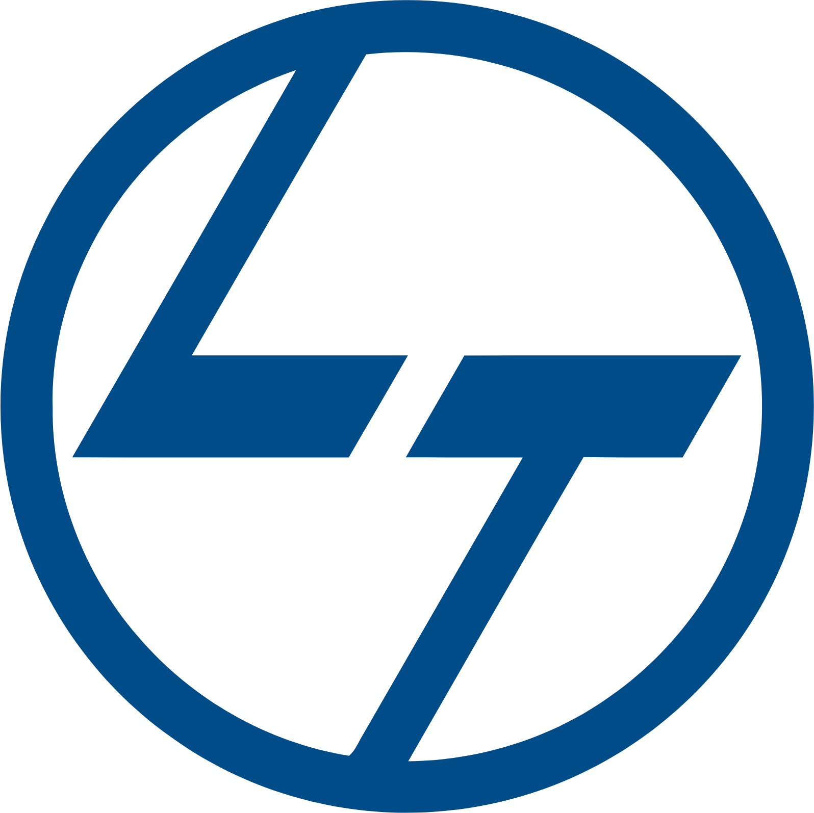 LTIMindtree